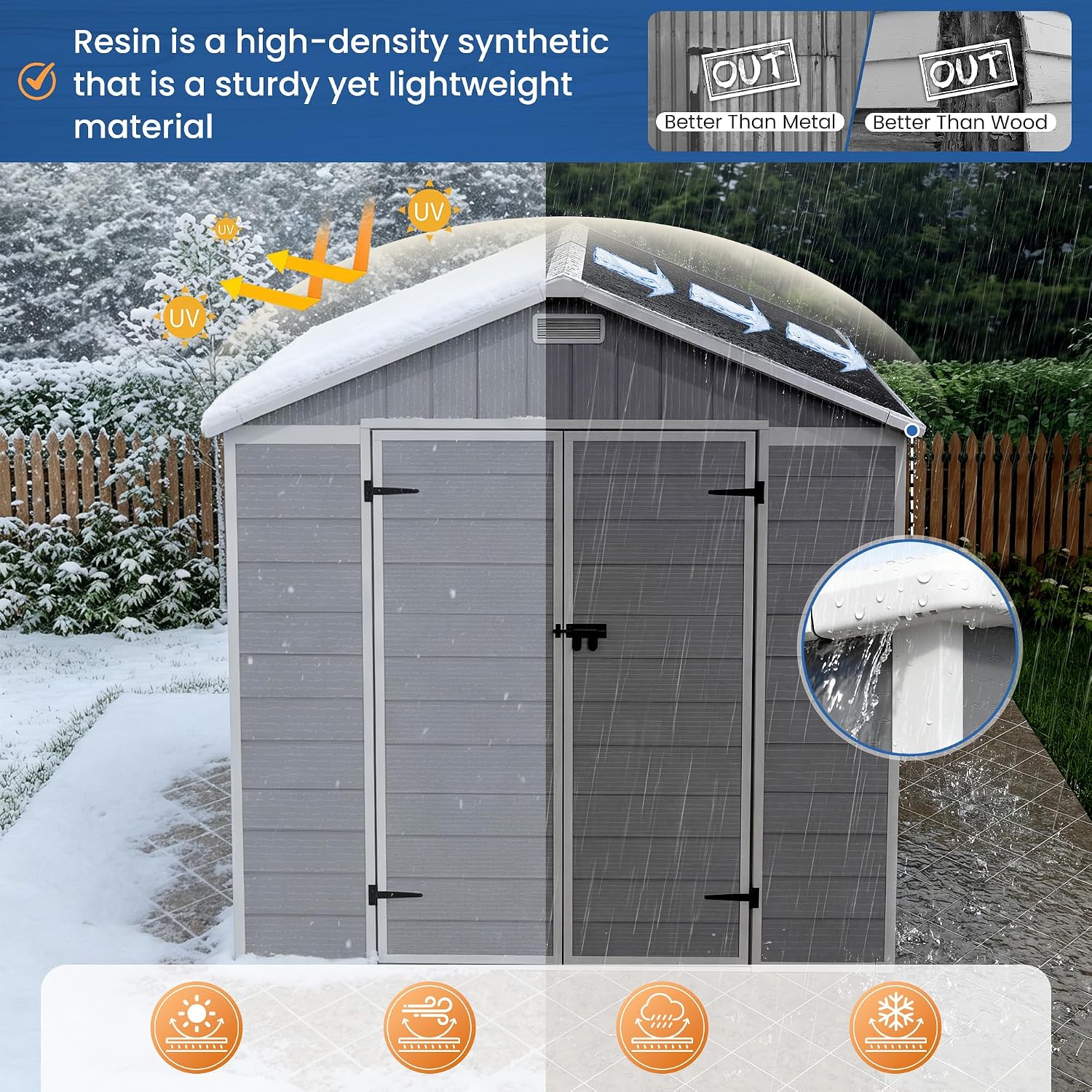 8X10 FT Outdoor Resin Shed, Ou - Gardening Tools Organiser 评论和价格